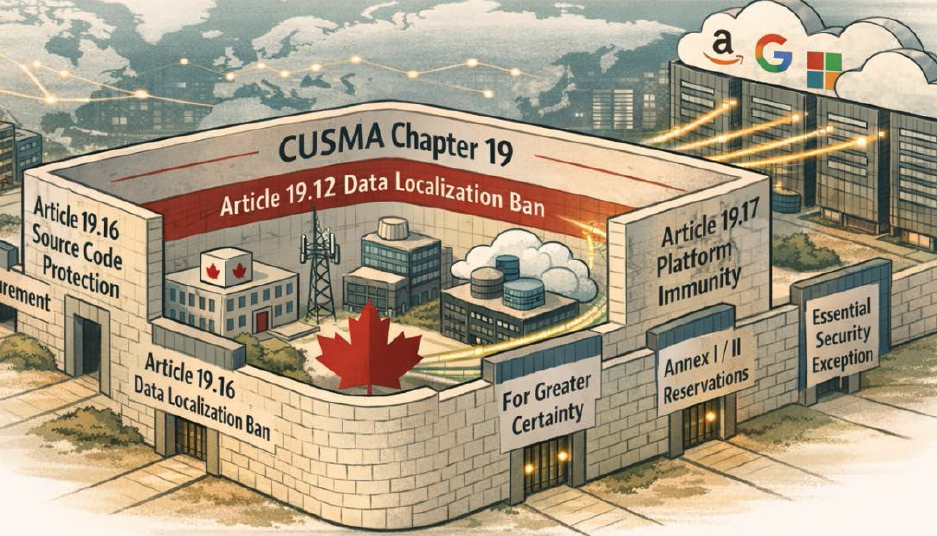 Locked In and Locked Out: How CUSMA’s Digital Trade Architecture Constrains Canadian Sovereignty and Where the Exits Still Exist