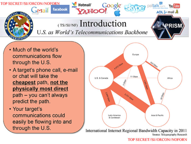 Canadian Internet “Boomerang” Traffic and Mass NSA Surveillance: Responding to Privacy and Network Sovereignty Challenges